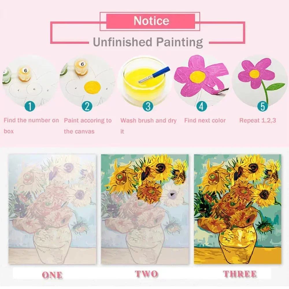 Kit de peinture par numéros po - Art Craft Letter A avis et prix