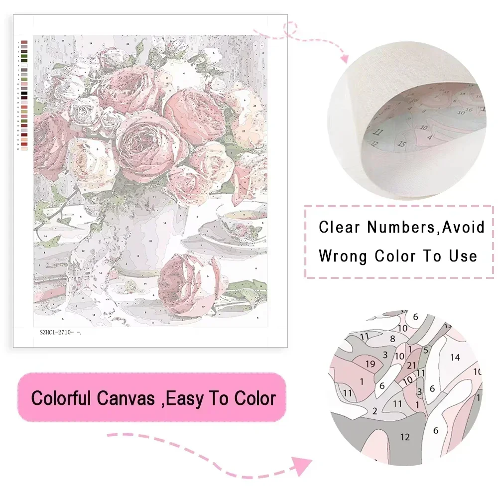 Kit de Peinture par Numéros po - Art Craft Letter A avis et prix